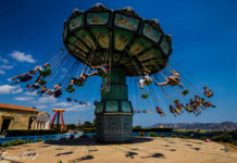 Best Theme Parks: Majorca versus Benidorm theme park in benidorm spain